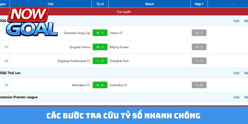 Các bước tra cứu tỷ số nhanh chóng