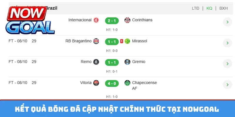 Kết quả bóng đá cập nhật chính thức tại Nowgoal