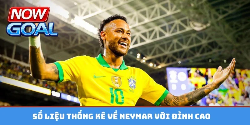 Số liệu thống kê về Neymar
